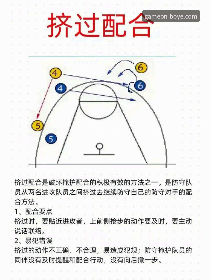 如何通过专业平台第一时间捕捉NBA加时赛的战术细节？