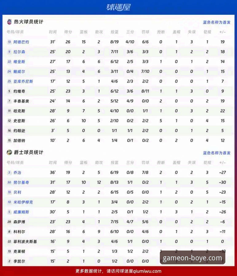 博业体育观赛指南：从火箭大胜尼克斯看NBA数据深度分析