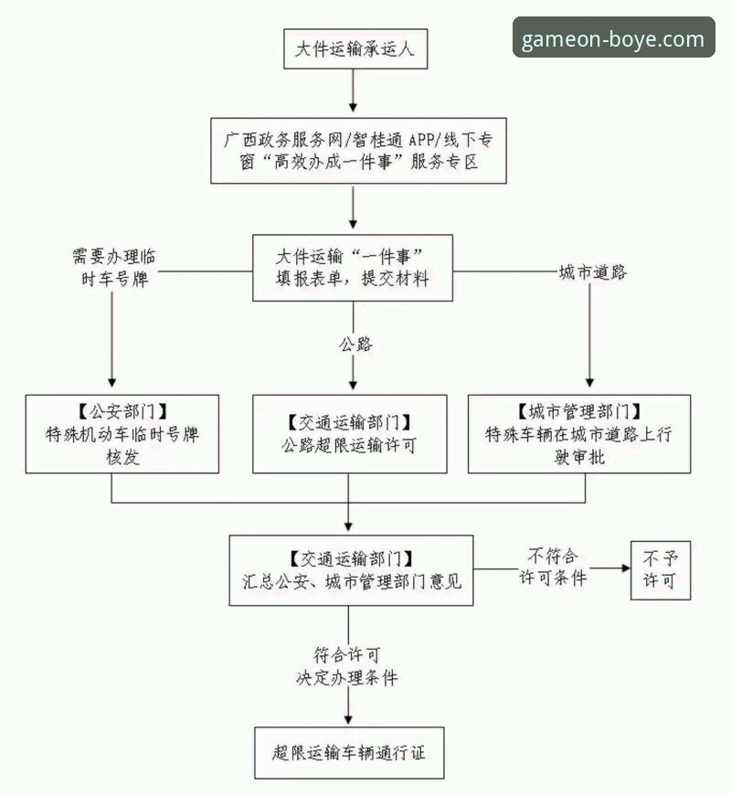博业体育平台下载实用指南：从安装到体验的全流程突破性方案